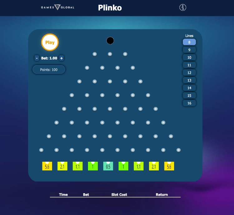 Apa itu Game Plinko Penghasil Saldo DANA?